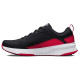 Under Armour Charged Edge